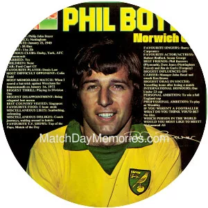 Phil Boyer - English footballer