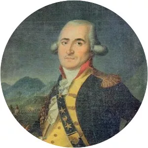 Philibert François Rouxel de Blanchelande