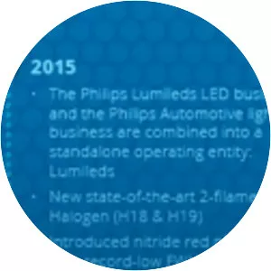 Philips Lumileds Lighting Company - 