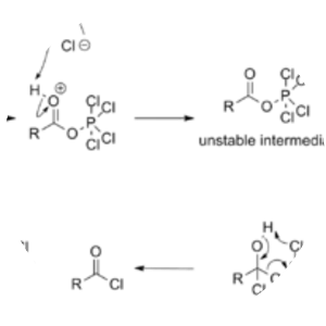 Phosphorus pentachloride - Chemical compound