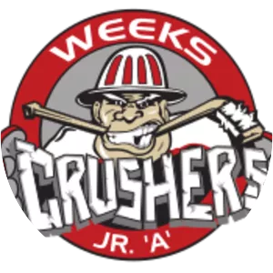 Pictou County Crushers