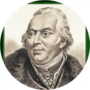 Pierre-François Percy - French doctor