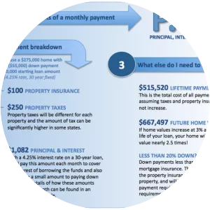 PITI - Spanish former football player