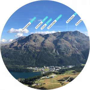 Piz Surlej - Mountain in Switzerland