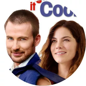 Playing it Cool - 2014 ‧ Romance/Comedy ‧ 1h 34m