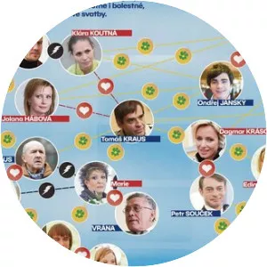 Poisťovňa šťastia