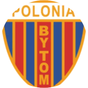 Polonia Bytom - Football club