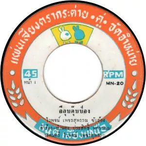 pongsri woranuch kangwanphrai lukphet