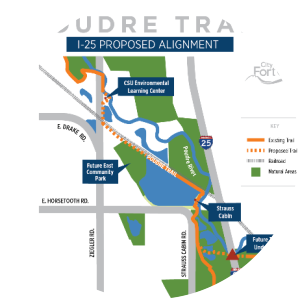 Poudre Trail - 