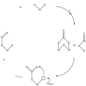 Praseodymium (III,IV) oxide - Chemical compound