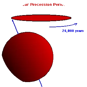 Steve O'Sullivan - Musical artist