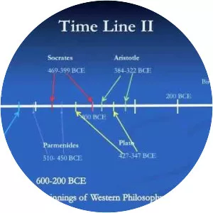 Pre-Socratic philosophy photograph