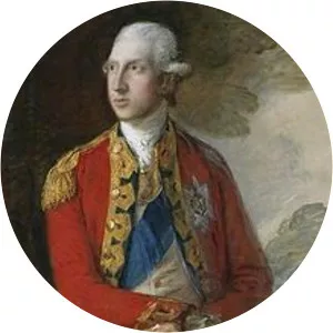 Prince William Henry, Duke of Gloucester and Edinburgh