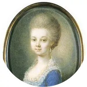 Princess Carolina of Parma - Princess of Saxony