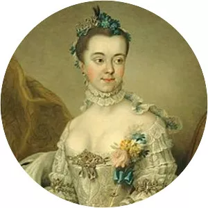 Princess Charlotte Amalie Wilhelmine of . . .