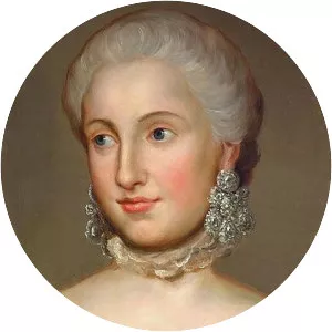 Princess Isabella of Parma