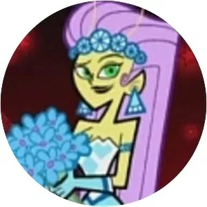 Princess Mandie - Fictional character