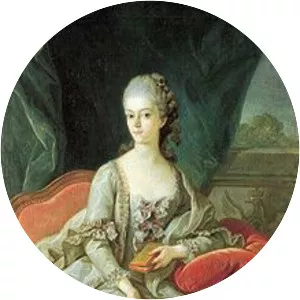Princess Wilhelmina of Hesse-Kassel