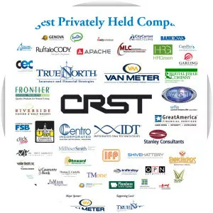 Privately held company - Organization legal structure