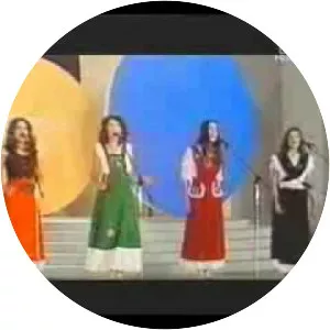 Pro Contra photograph