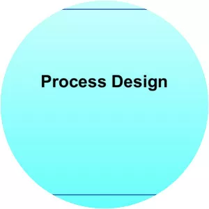 Process design