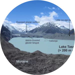 Proglacial lake