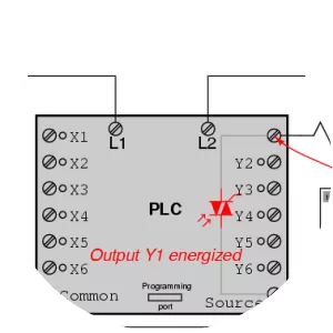 Programmable Logic Controllers - 