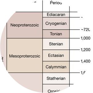 Proterozoic - Geologic time scale