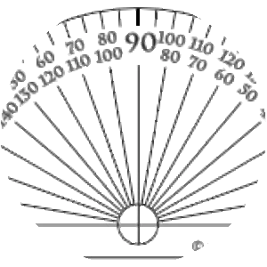 Protractor - Measuring instrument