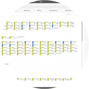 PRTG Network Monitor - Software