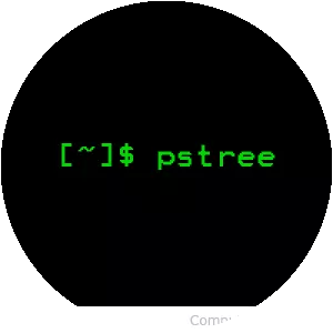 pstree - 