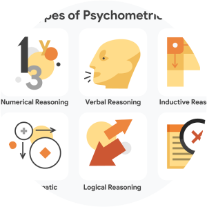 Psychometric Tests