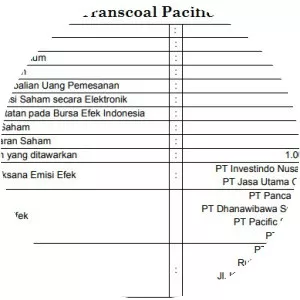 PT Transcoal Pacific Tbk