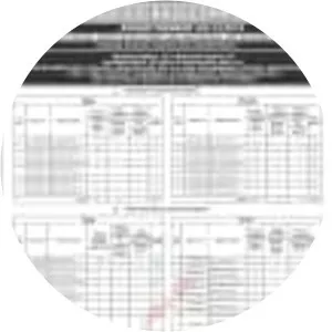 Punjab Public Service Commission - Government agency