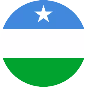 Puntland