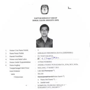 Puragabaya Pandu Andika