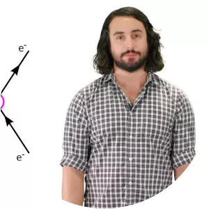 Quantum electrodynamics - Field of study