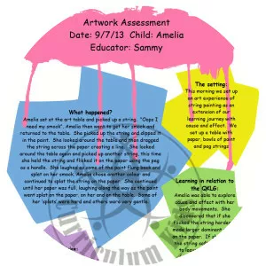 Queensland Kindergarten Learning . . .