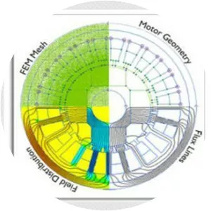 Quickfield - Software