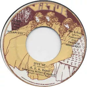 R. D. M. Band - Musical artist