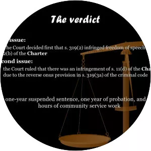 R v Keegstra - Court case