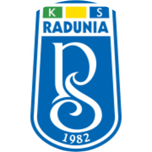 Radunia