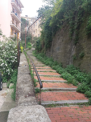 Rag. Turco Edoardo - Property management company in Genoa, Italy