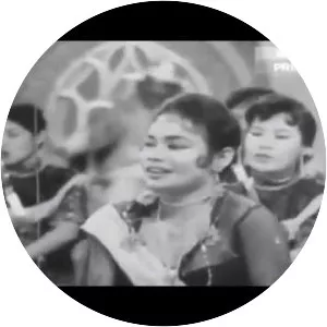 Rahmah Rahmat - Actor