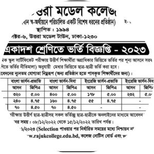 Rajuk Uttara Model College