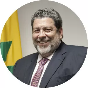 Ralph Gonsalves