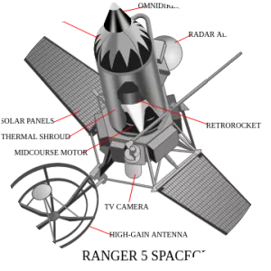 Ranger 5 - Spacecraft