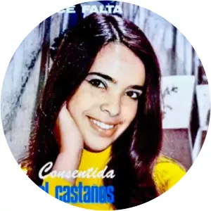 Raquel Castaños - Singer