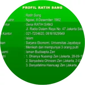 Ratih Sanggarwati