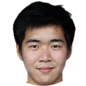 Rattanai Songsangchan